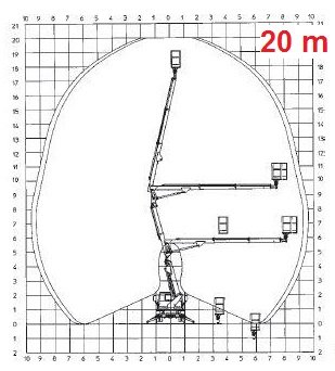 Diagram podnośnika 20m