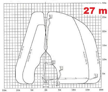 27m podnośnik diagram