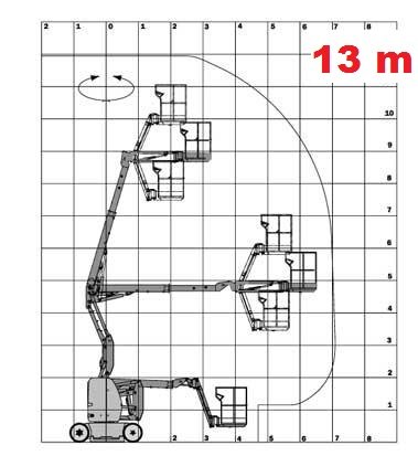 Diagram podnośnik 13m