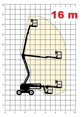 Diagram podnośnik 16m diesel